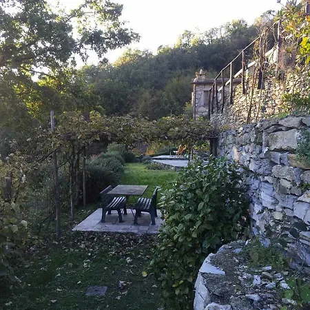 Vista Portofino *